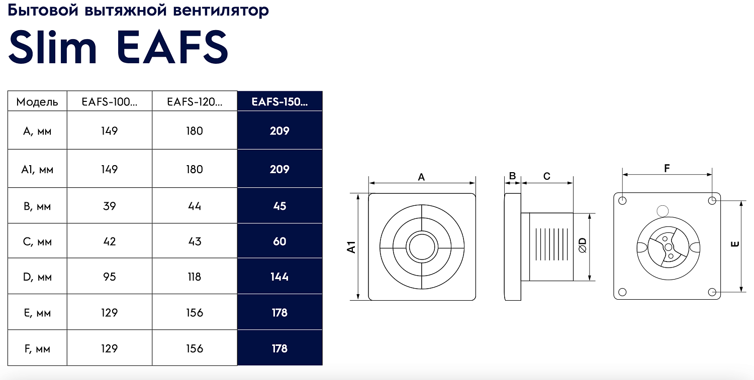 Осевой вентилятор Electrolux Slim EAFS-150T (таймер)